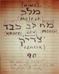 Melech King Meditation